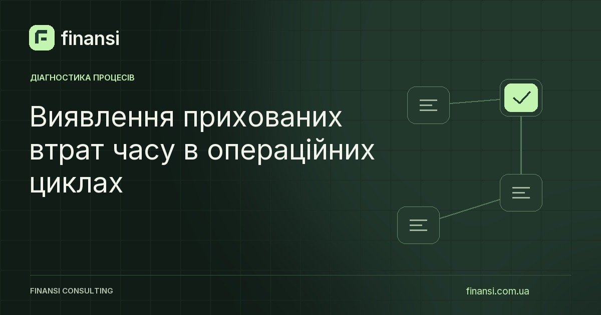 Виявлення прихованих втрат часу в операційних циклах